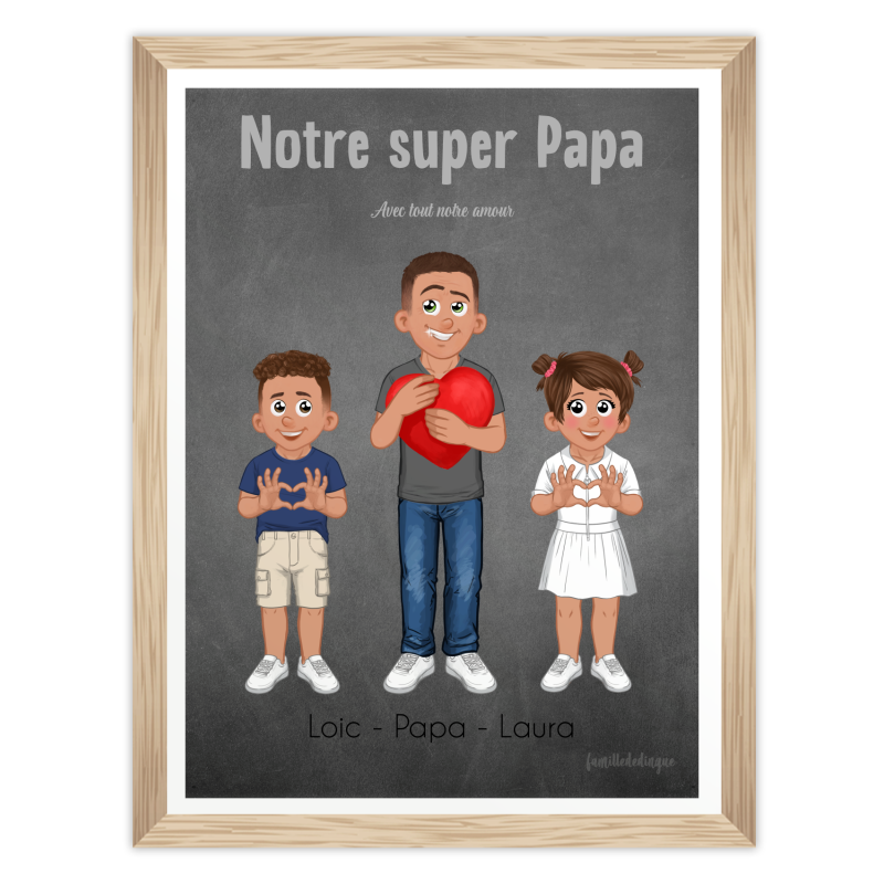Personalisierte Familienillustration – Das Perfekte Weihnachtsgeschenk für Papa