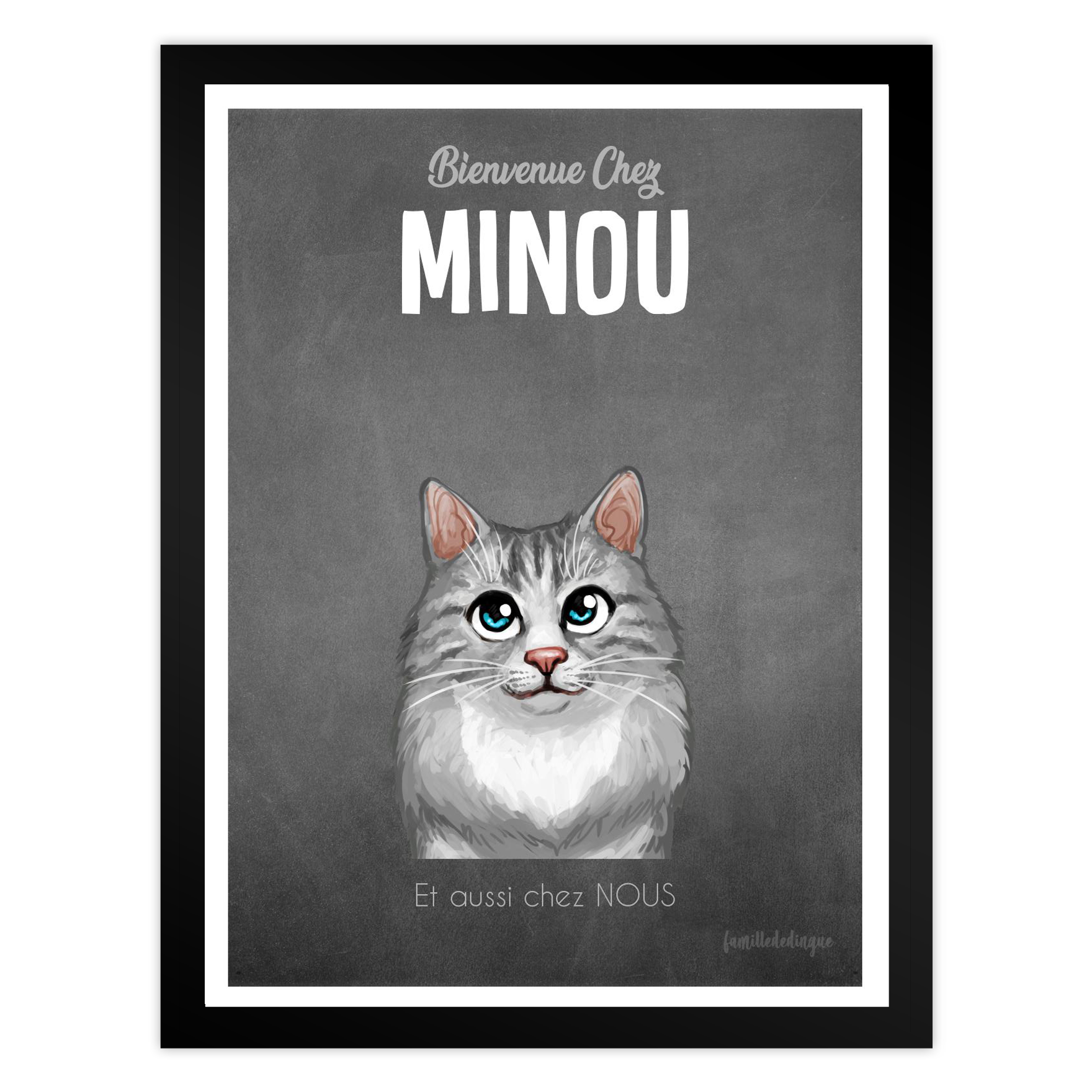 Personalisiertes Katzenposter mit Avatar, Rasse, Fell- und Augenfarbe, Name und Botschaft